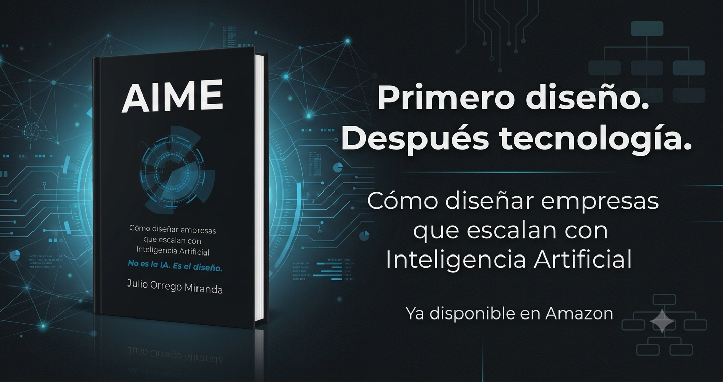 Libro Método AIME: cómo diseñar empresas que escalan con Inteligencia Artificial