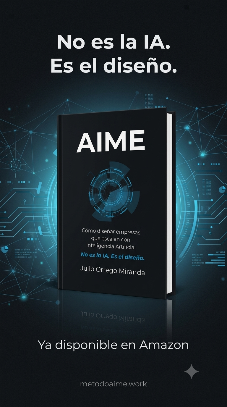Libro Método AIME: cómo diseñar empresas que escalan con Inteligencia Artificial